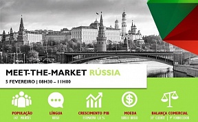Seminário empresarial sobre o mercado russo